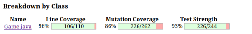 Mutation coverage of tests before using ApprovalTests.Java.