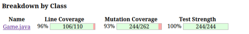 Mutation coverage of tests using ApprovalTests.Java.