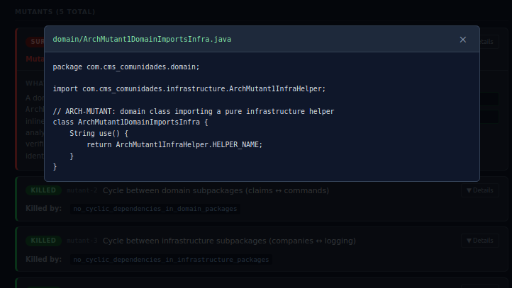 Code in one of the files which are part of the mutant that survived.