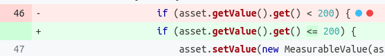 Surviving mutation in line 46 related to problems testing boundary values.